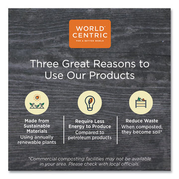 World Centric® 100 Percent Pcw Recycled Paper Towels, 1-ply, 9 X 9, Natural, 250-pack, 16 Packs-carton freeshipping - TVN Wholesale
